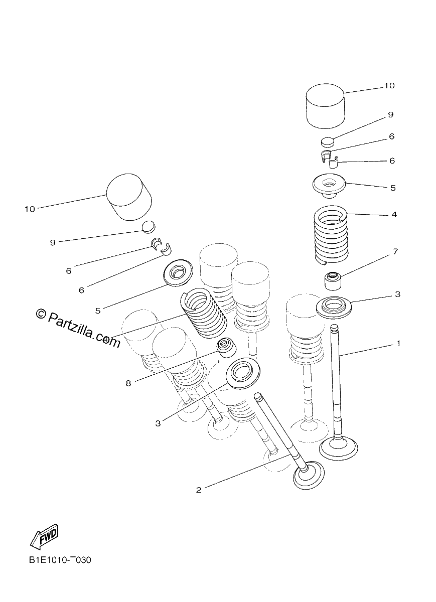 Diagrama de VALVE