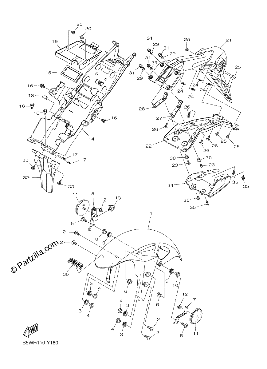 Diagrama de FENDER