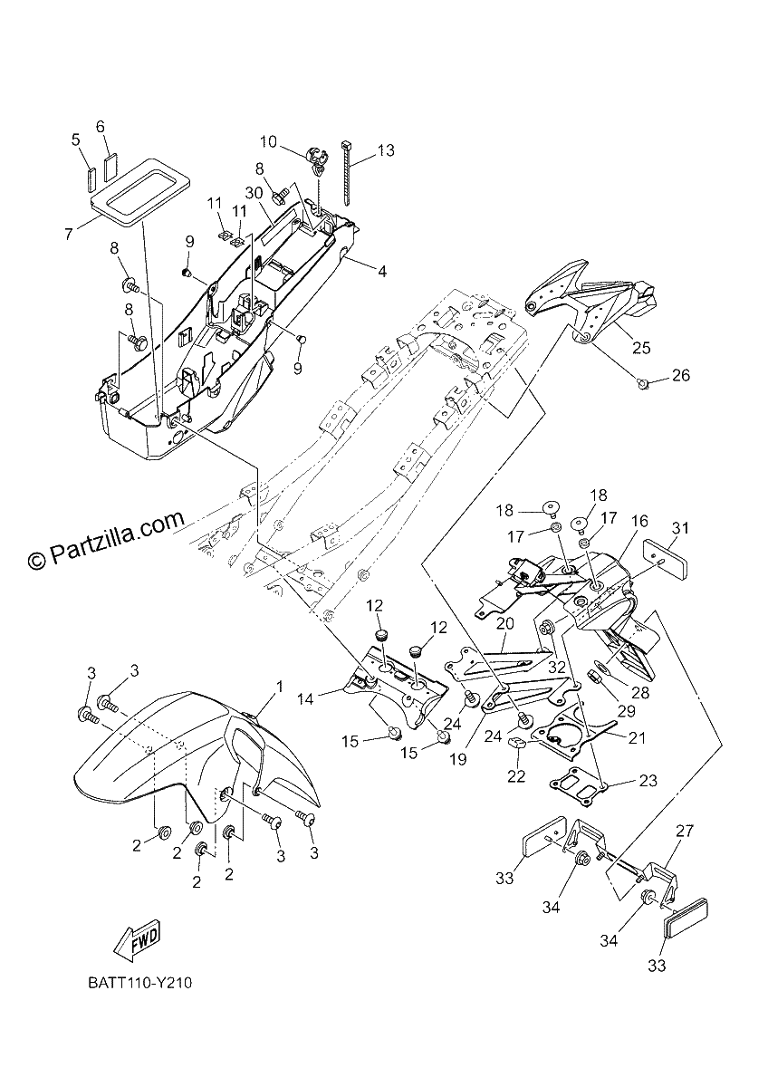 Diagrama de FENDER