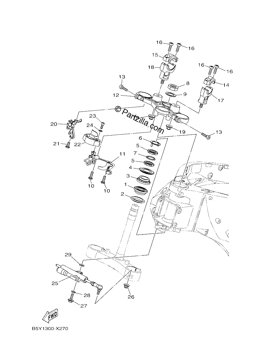 Diagrama de STEERING