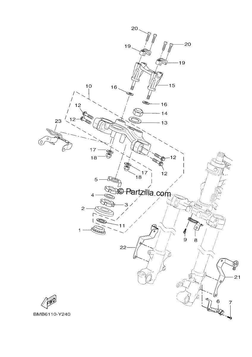 Diagrama de STEERING