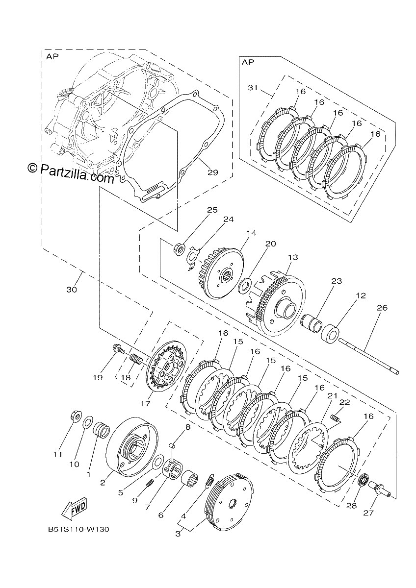 Diagrama de CLUTCH