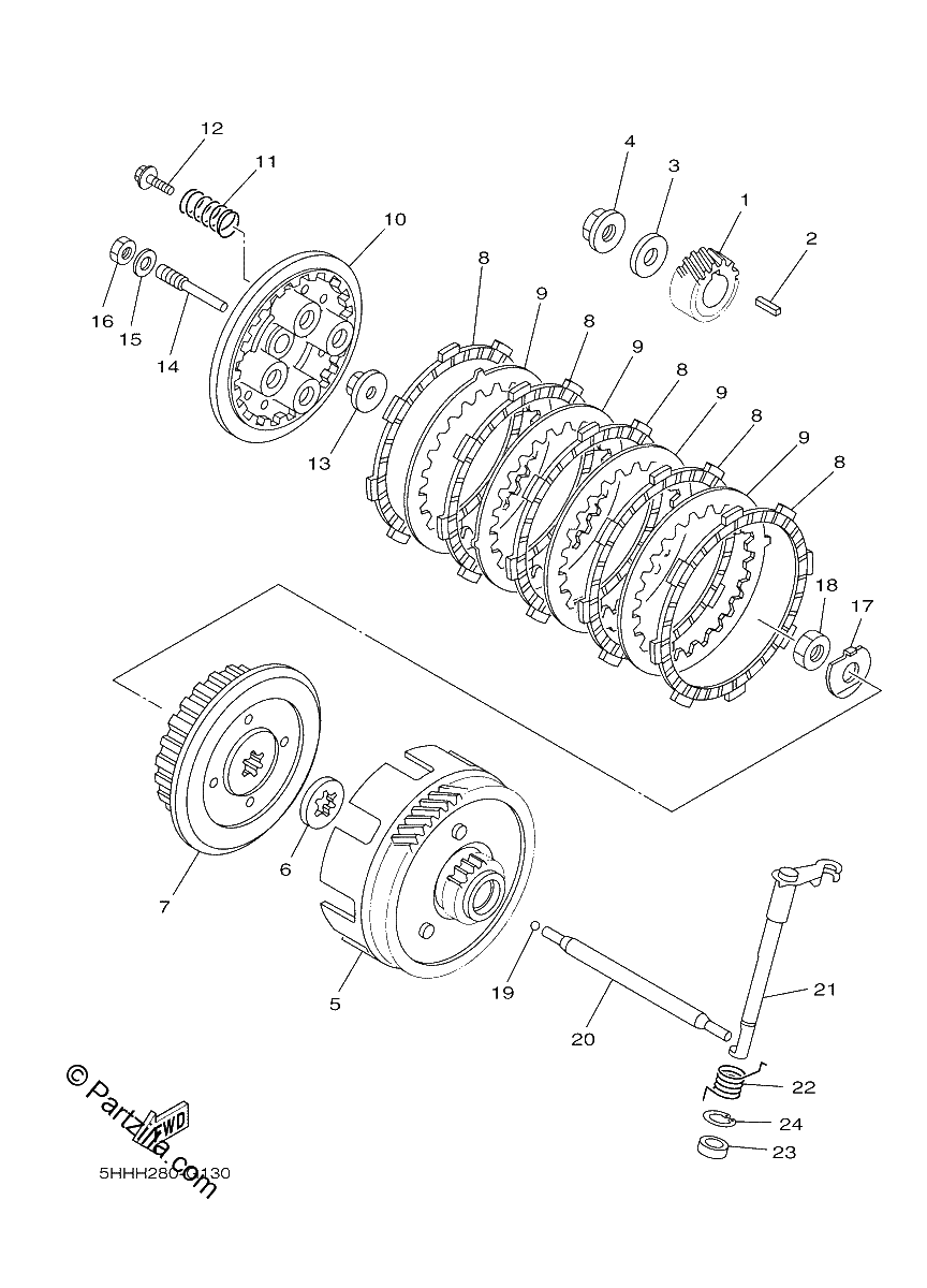 Diagrama de CLUTCH