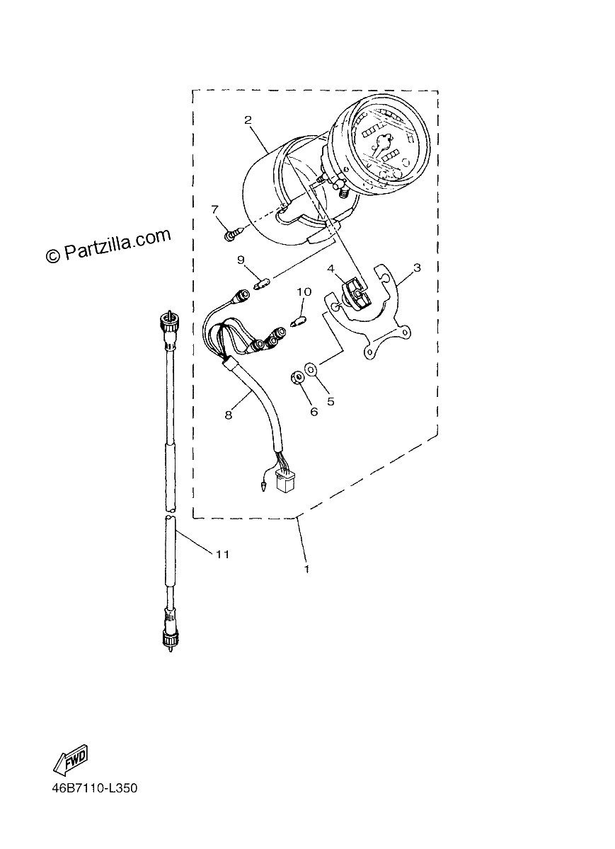 Diagrama de METER