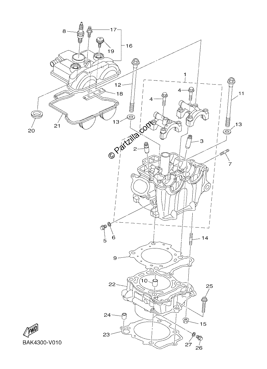 Diagrama de CYLINDER