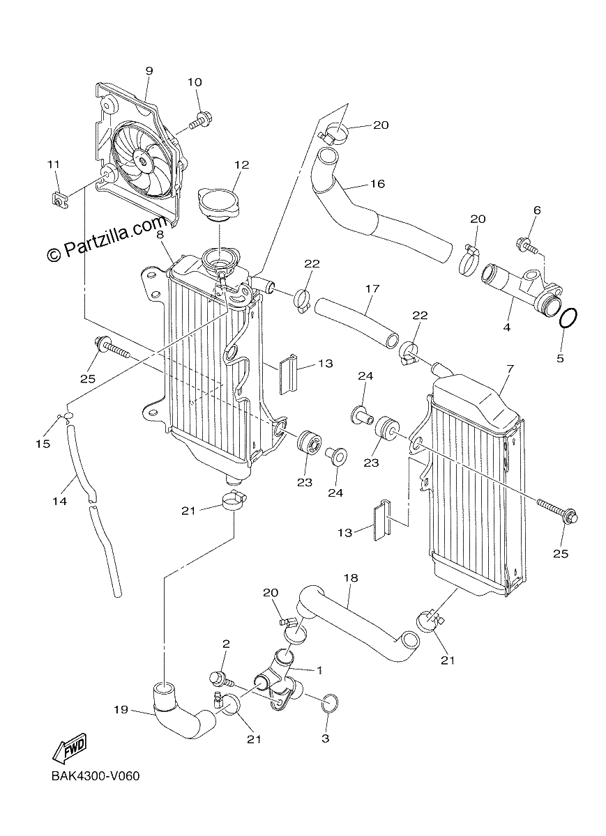 Diagrama de RADIATOR HOSE