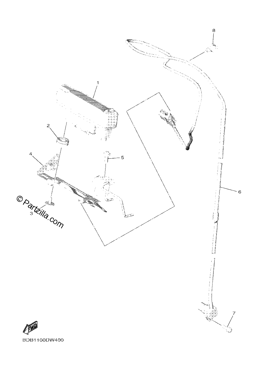 Diagrama de METER
