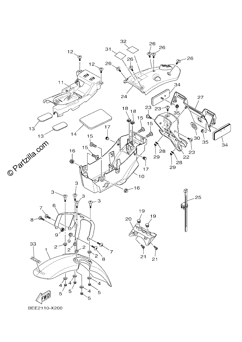 Diagrama de FENDER