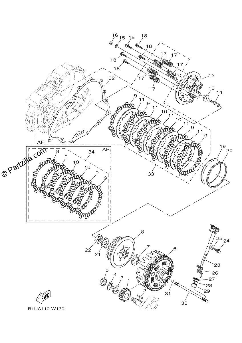 Diagrama de CLUTCH