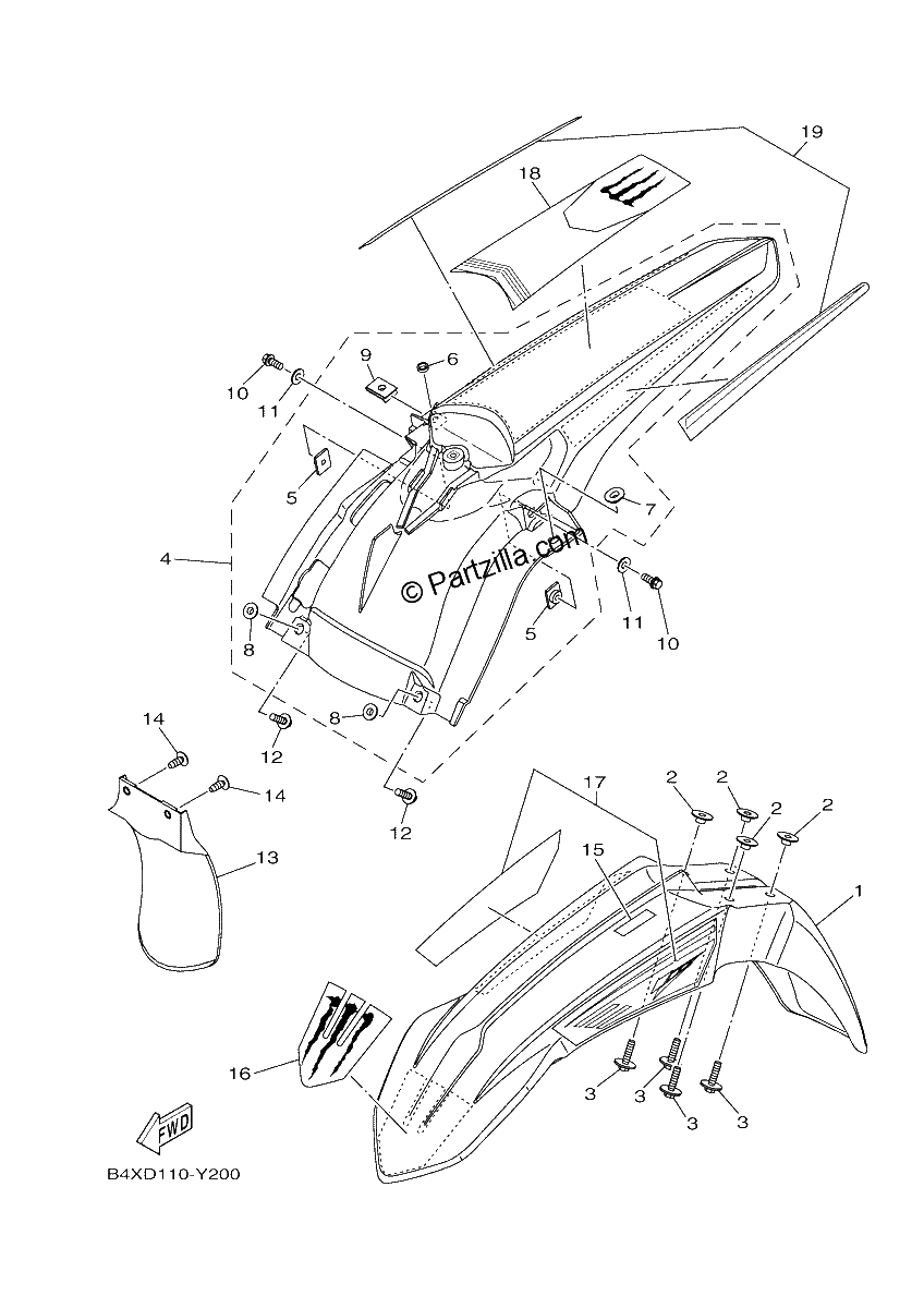 Diagrama de FENDER
