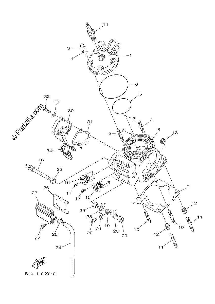 Diagrama de CYLINDER HEAD