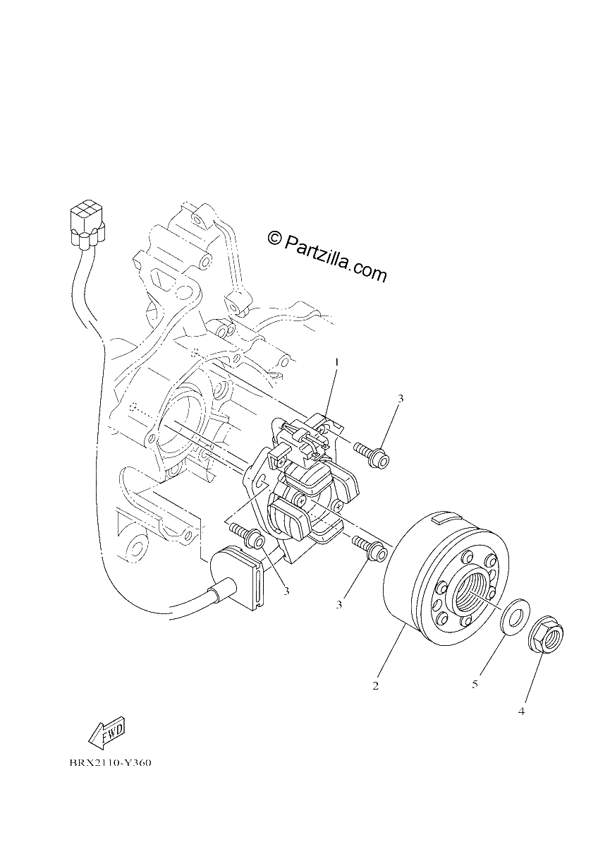 Diagrama de GENERATOR
