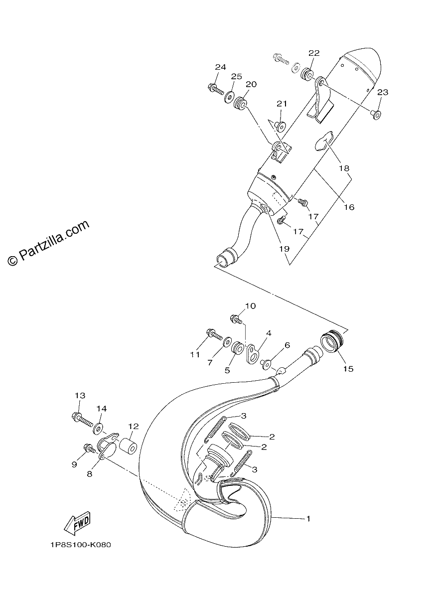 Diagrama de EXHAUST