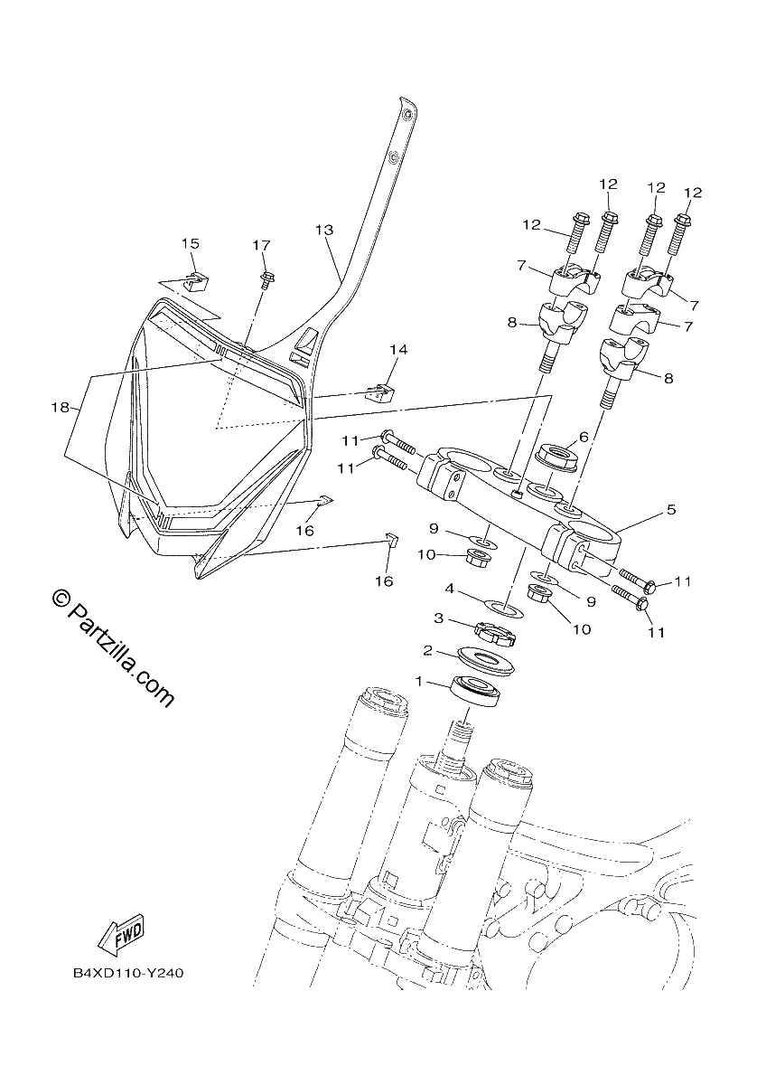 Diagrama de STEERING