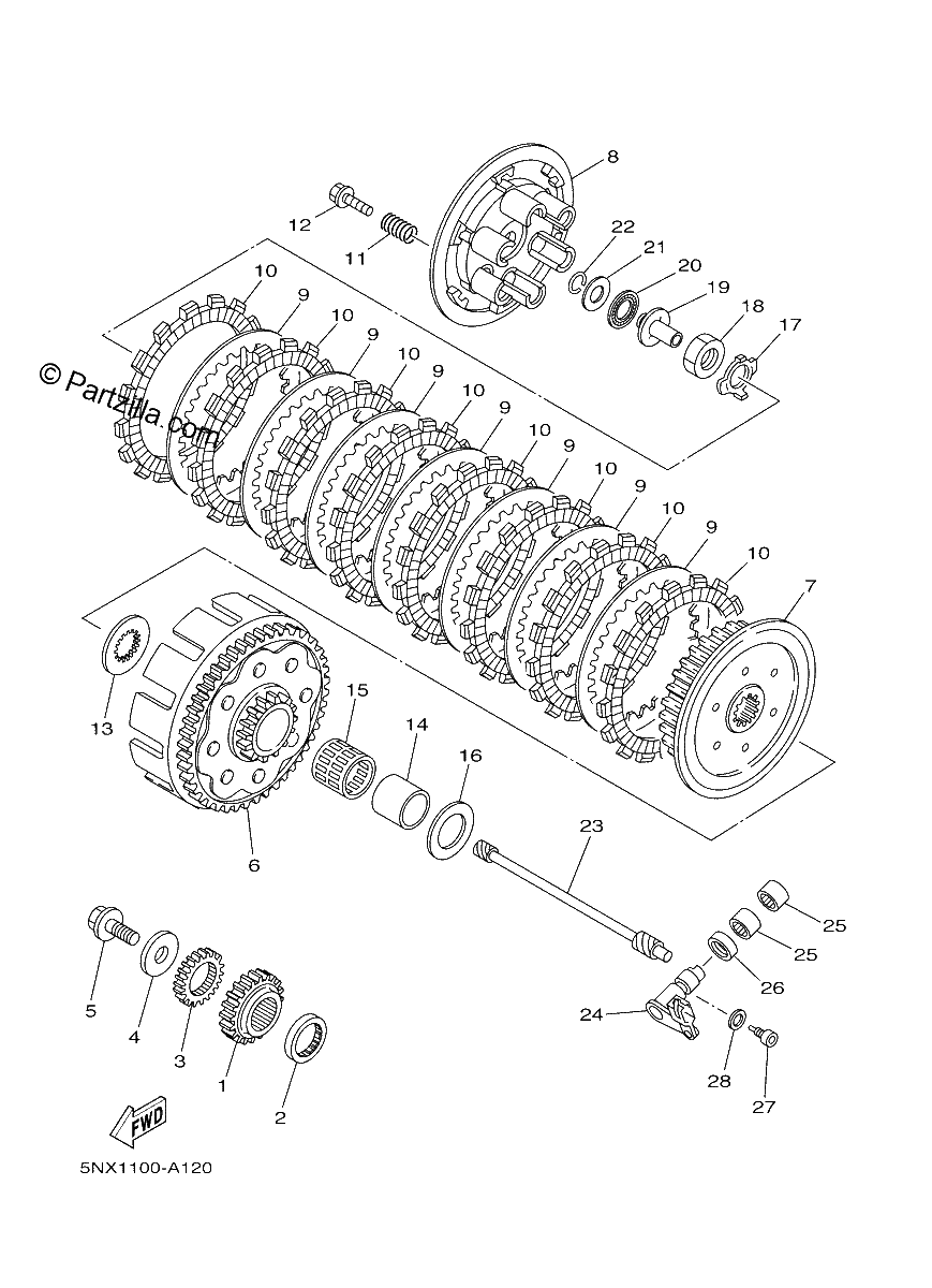Diagrama de CLUTCH