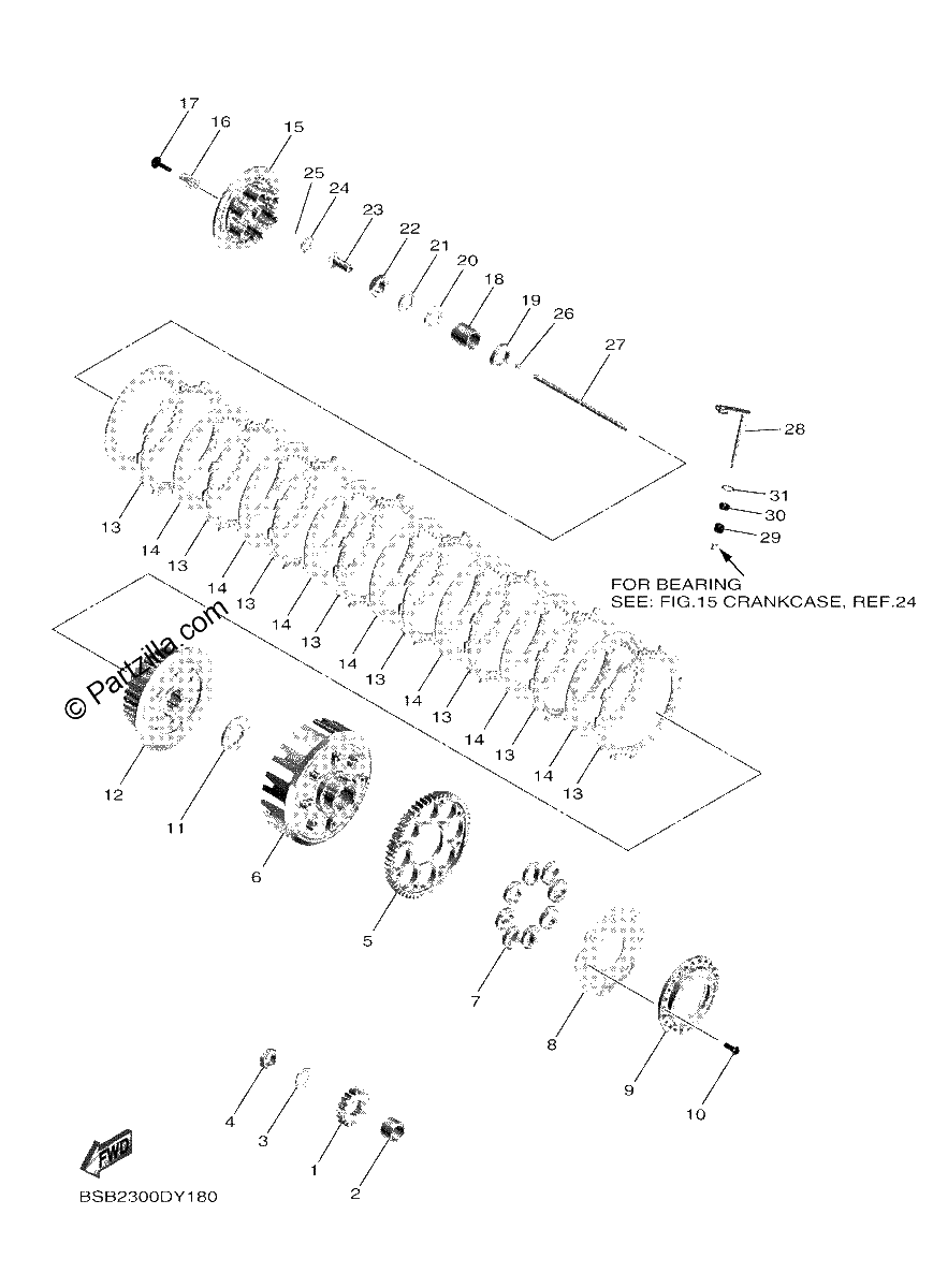 Diagrama de CLUTCH