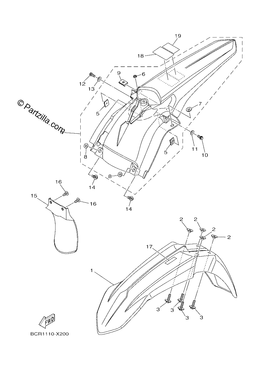 Diagrama de FENDER