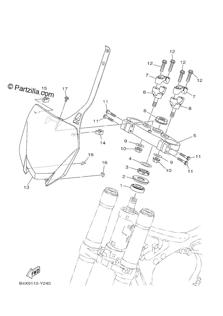 Diagrama de STEERING
