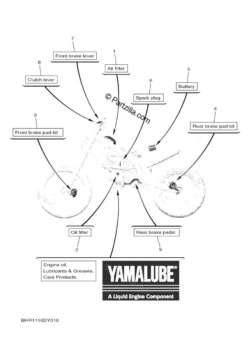 Diagrama de 2 SCHEDULED SERVICE PARTS