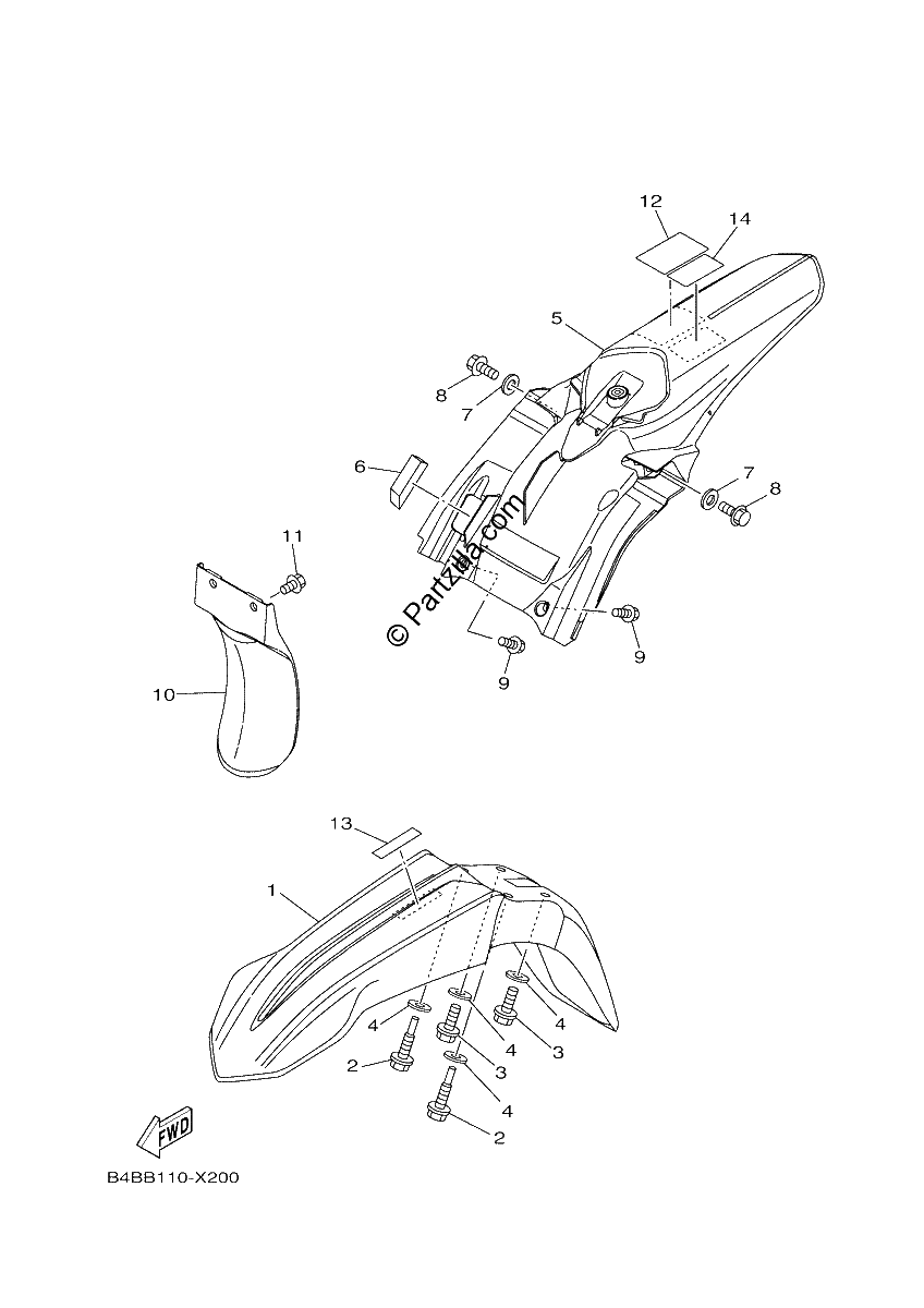 Diagrama de FENDER