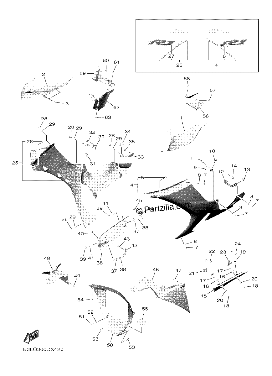 Diagrama de COWLING 2