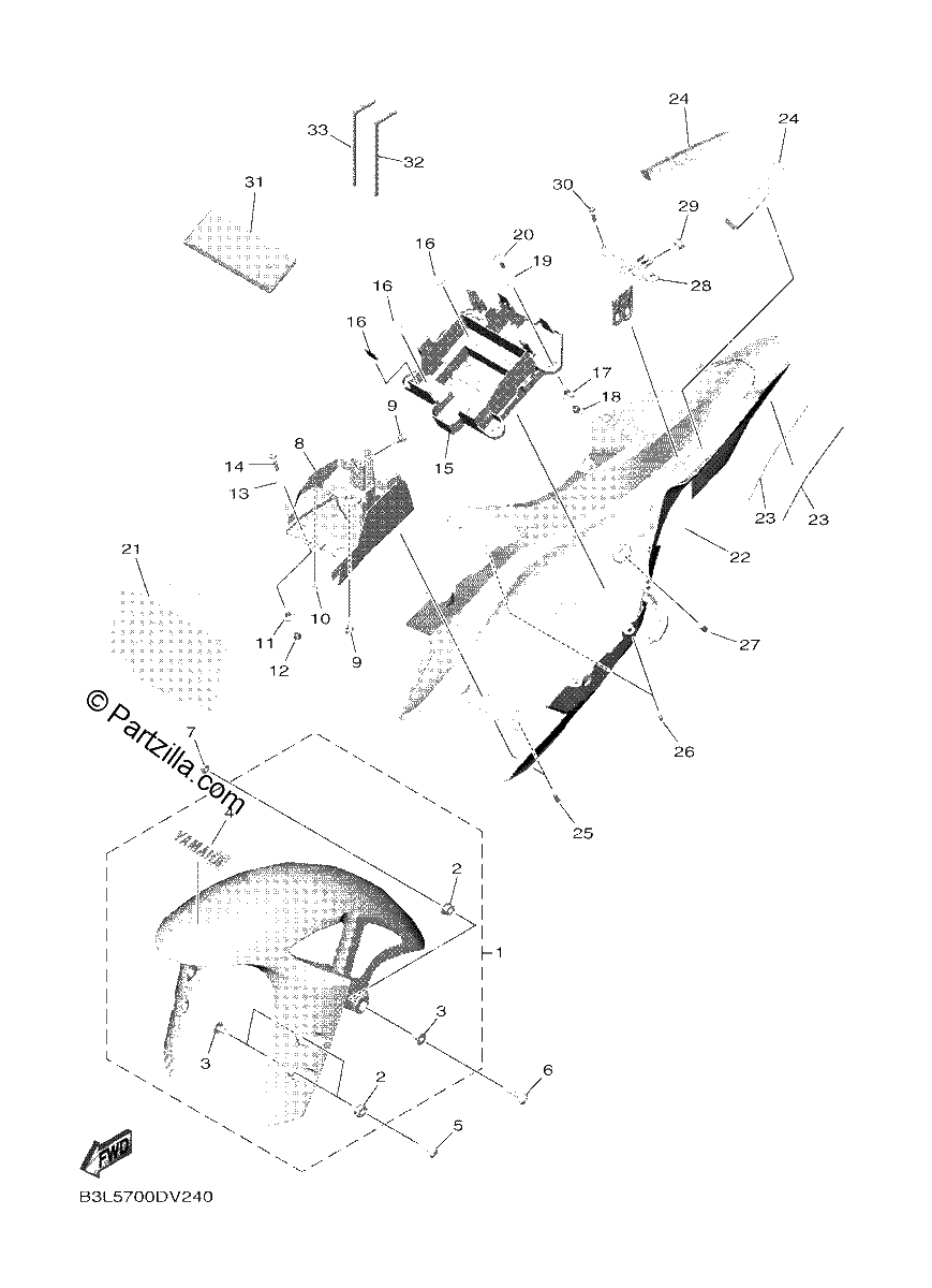 Diagrama de FENDER