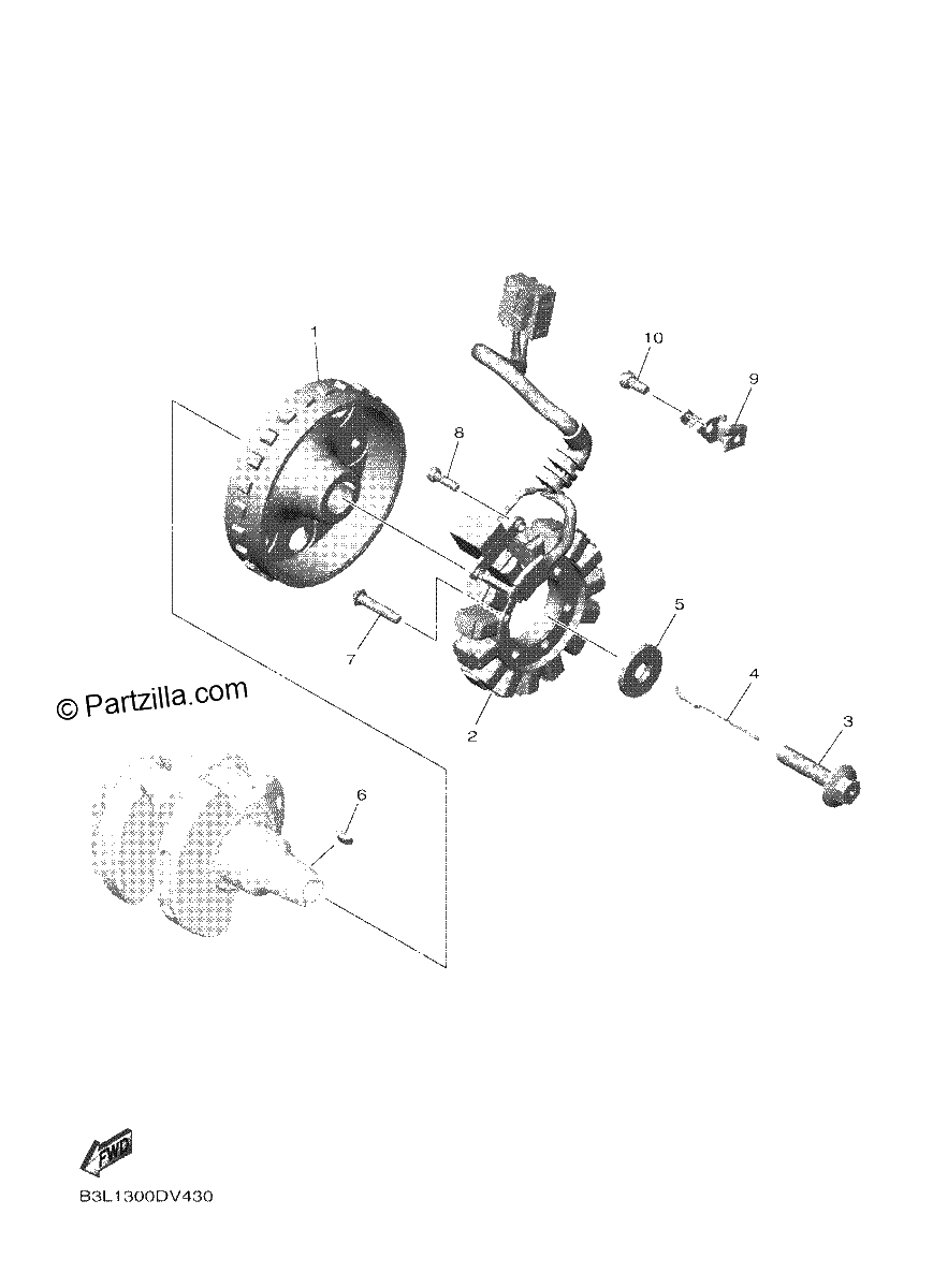 Diagrama de GENERATOR