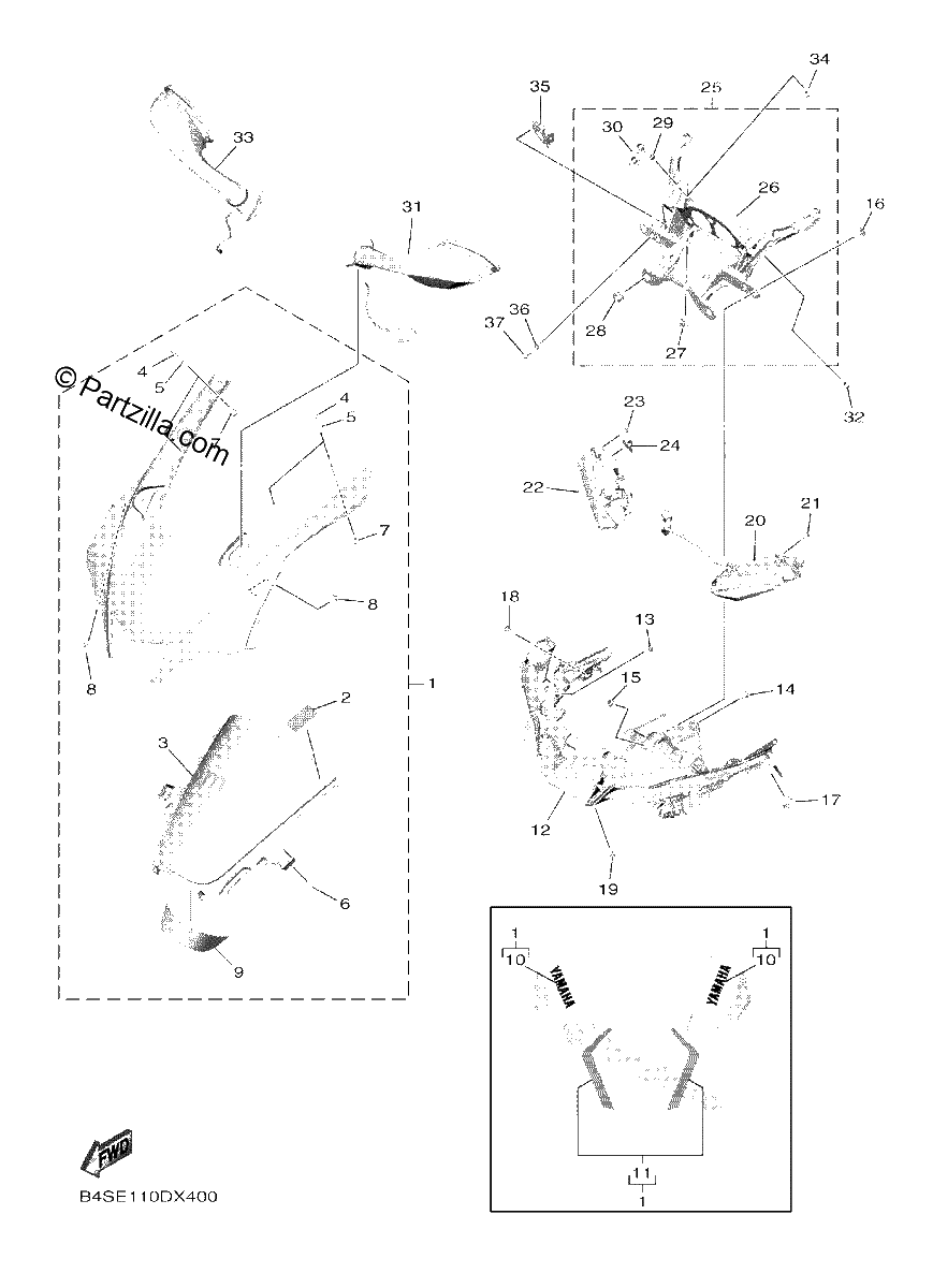 Diagrama de COWLING 1