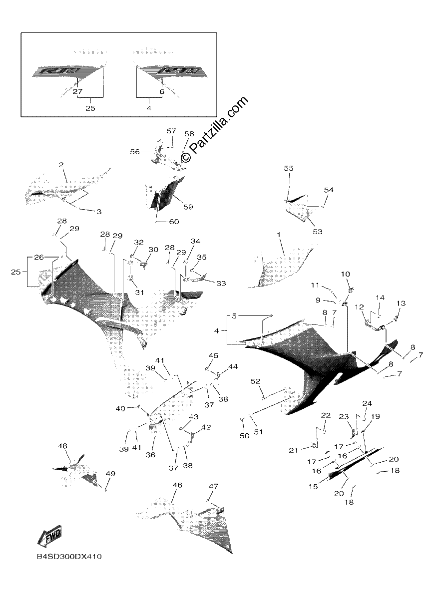 Diagrama de COWLING 2