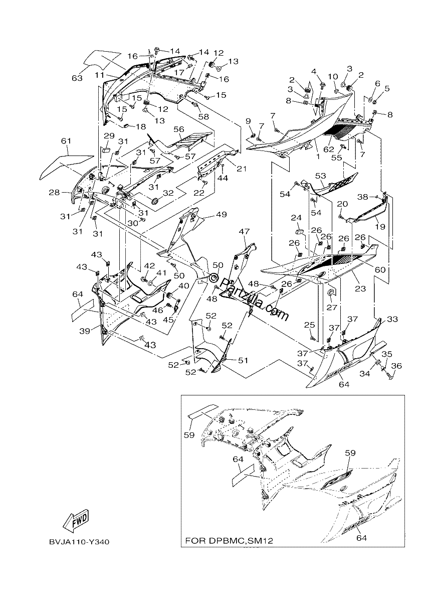 Diagrama de COWLING 1