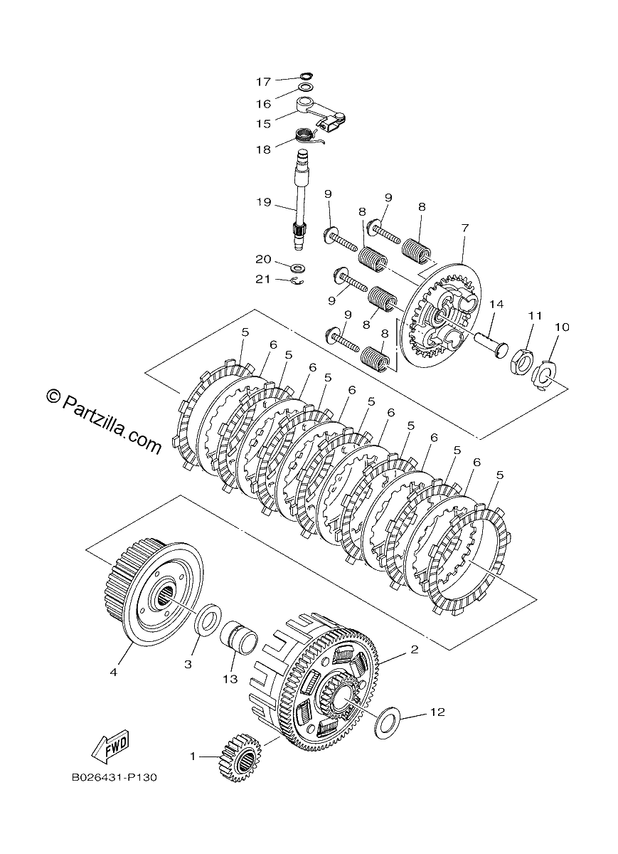 Diagrama de CLUTCH