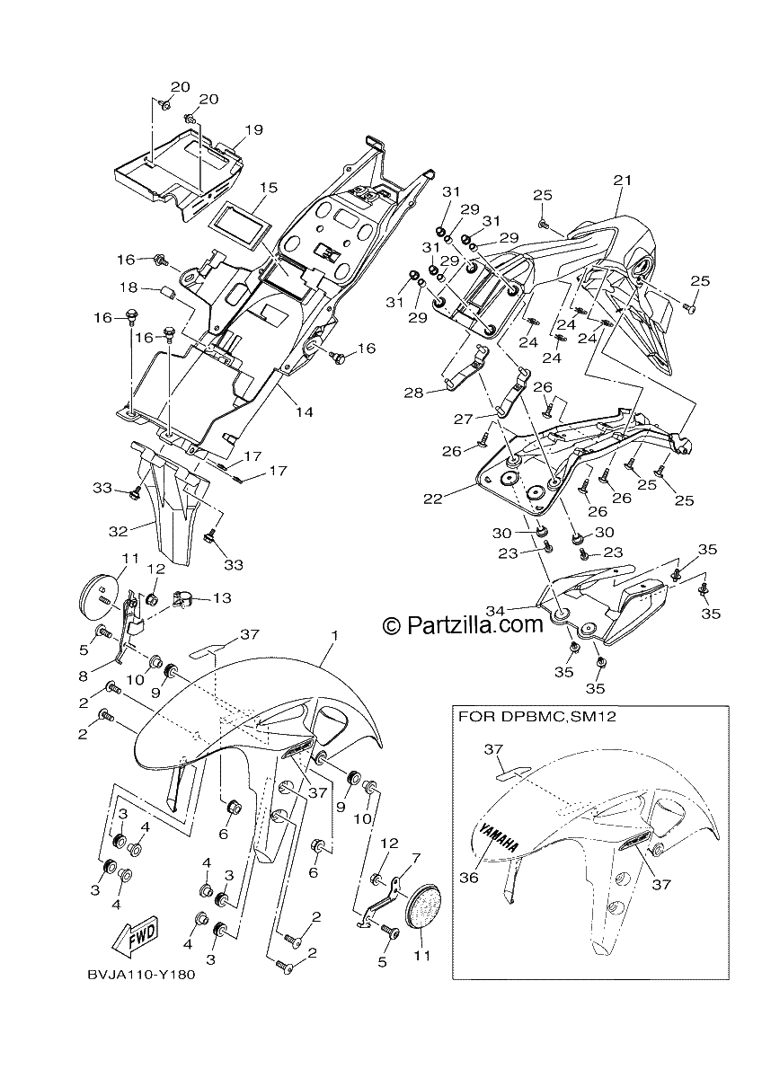 Diagrama de FENDER