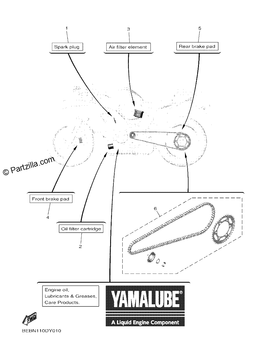 Diagrama de 2 PERIODIC MAINTENANCE PARTS