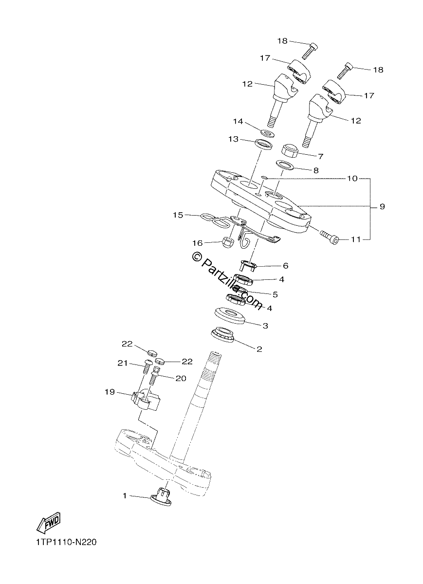 Diagrama de STEERING