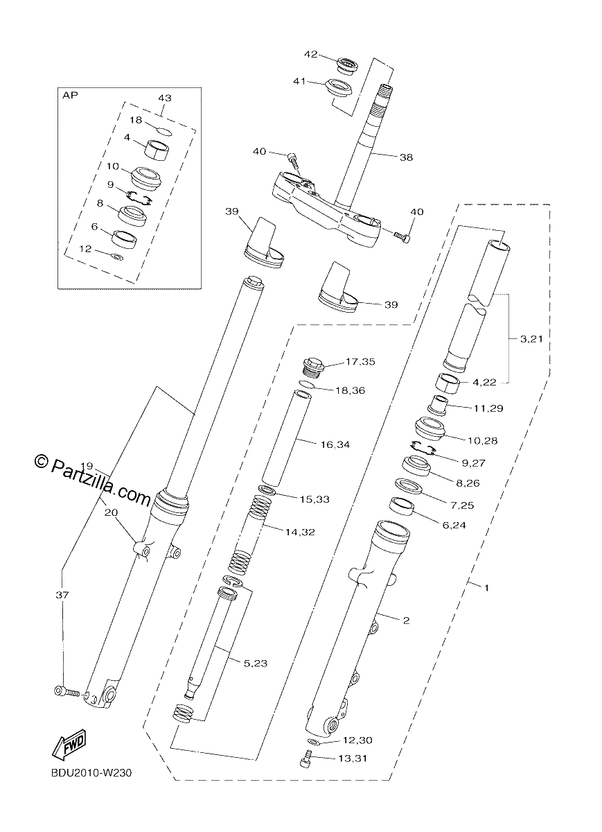 Diagrama de FRONT FORK