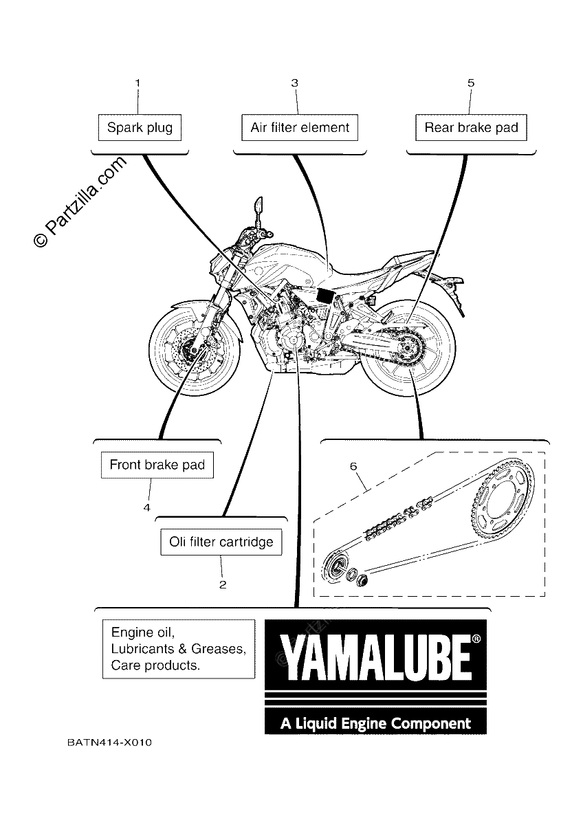 Diagrama de 2 PERIODIC MAINTENANCE PARTS