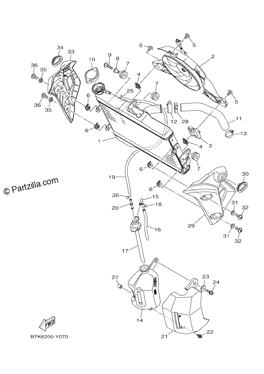 Diagrama de RADIATOR HOSE