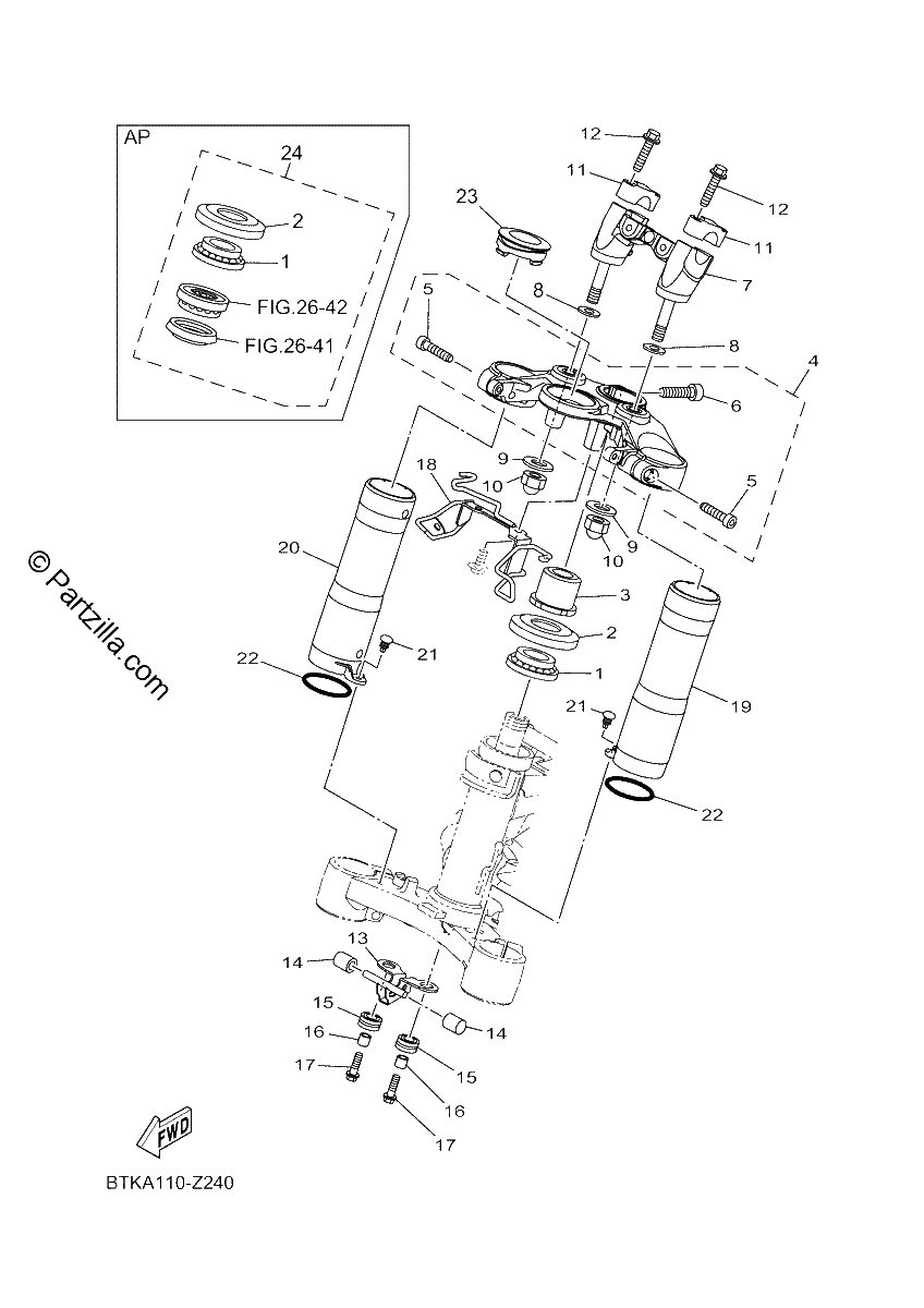 Diagrama de STEERING