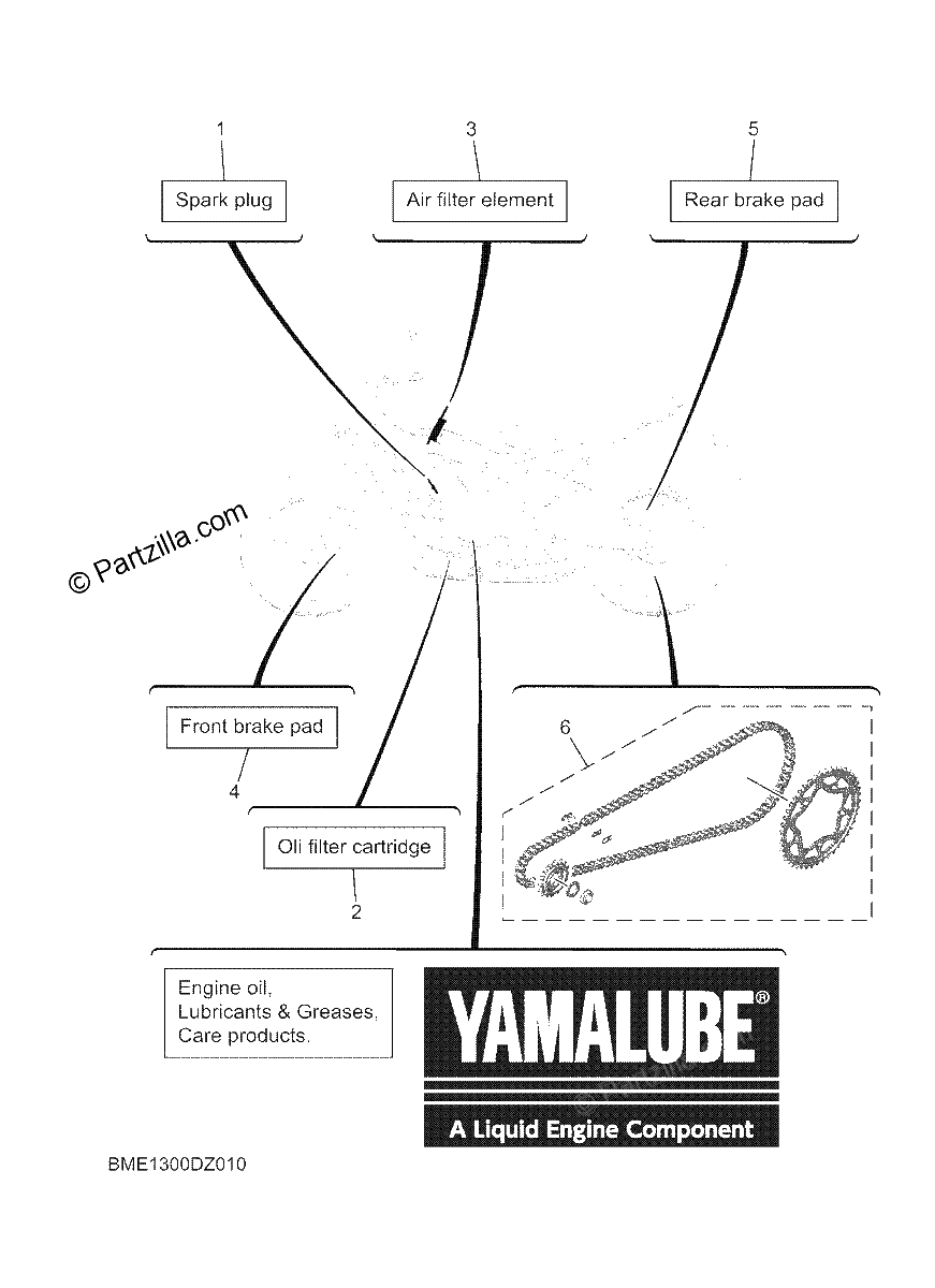 Diagrama de 2 PERIODIC MAINTENANCE PARTS