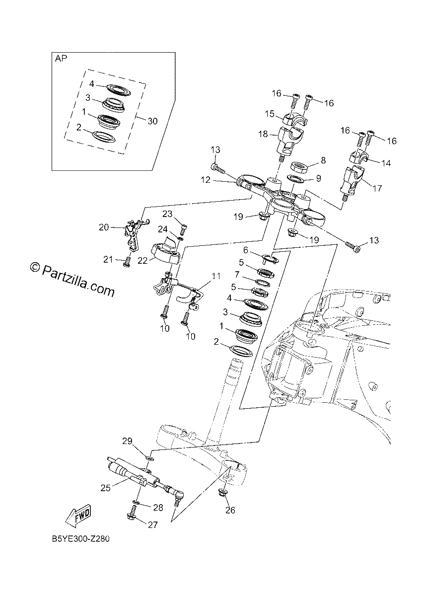 Diagrama de STEERING