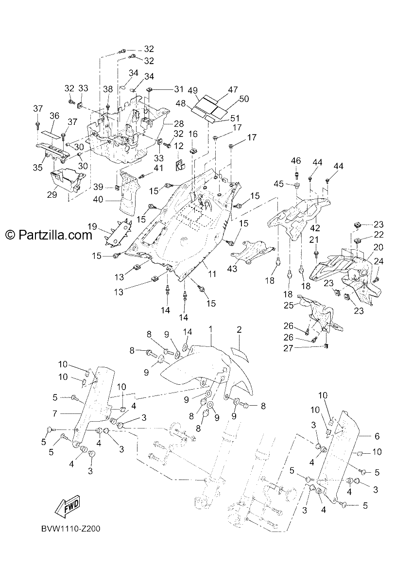Diagrama de FENDER