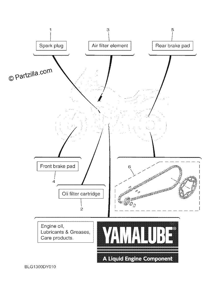 Diagrama de 2 PERIODIC MAINTENANCE PARTS