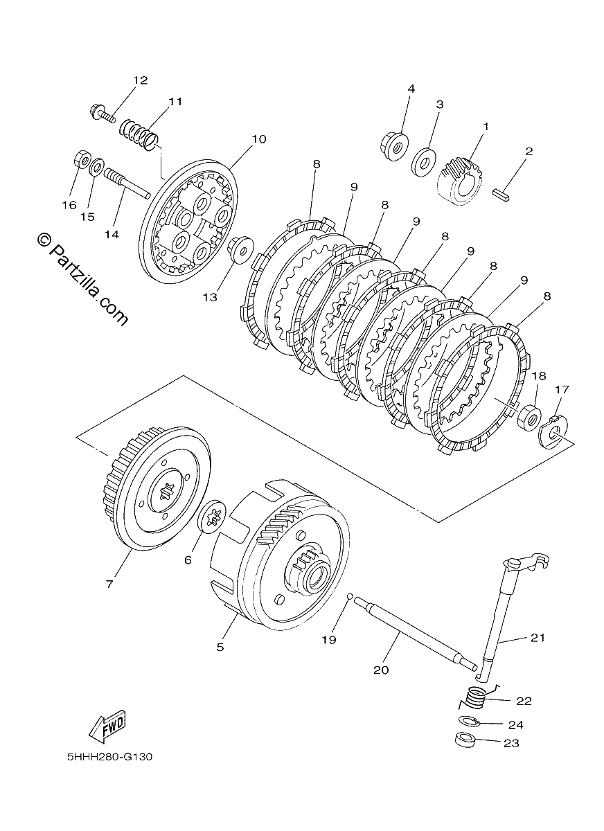 Diagrama de CLUTCH