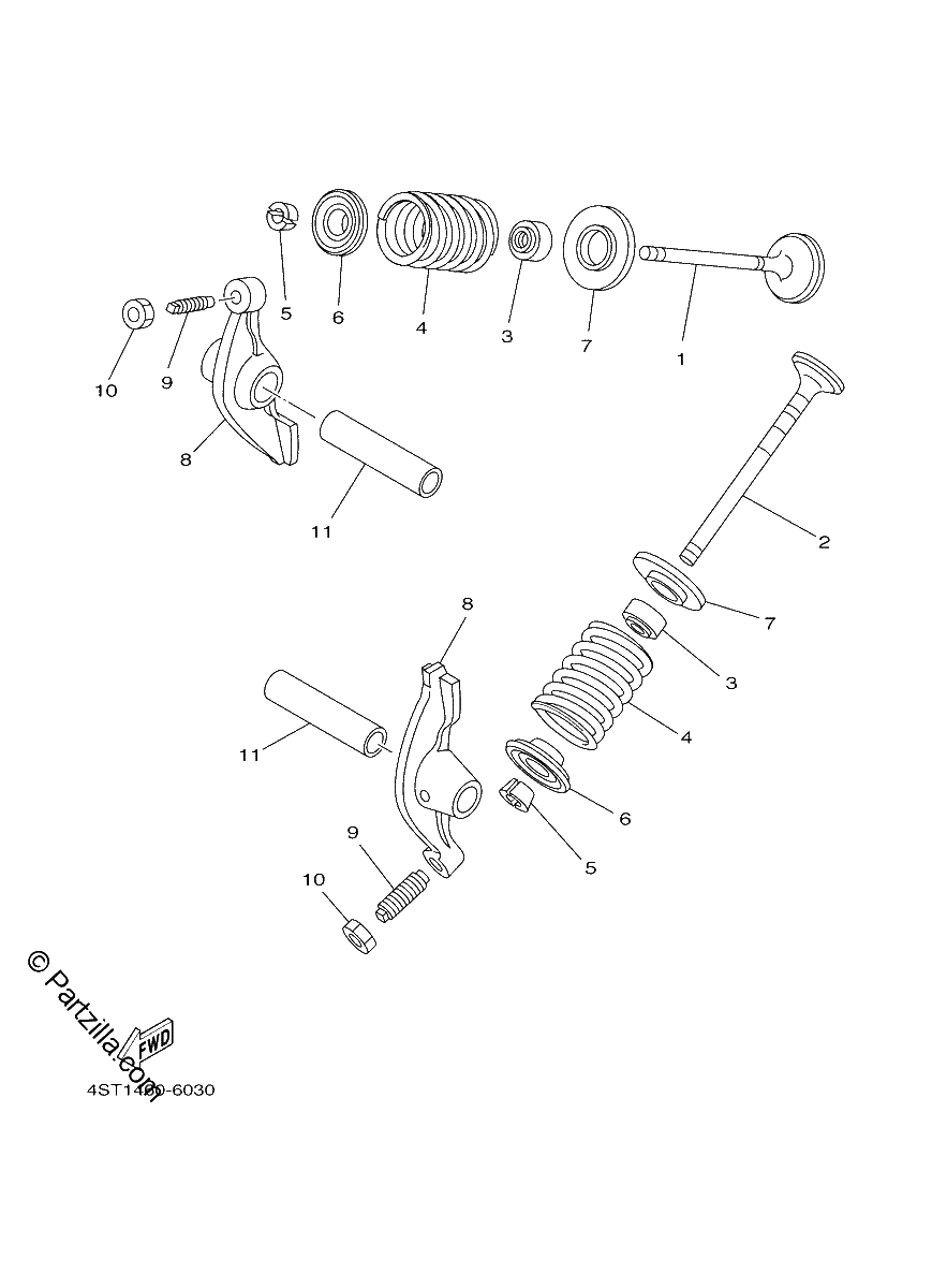 Diagrama de VALVE