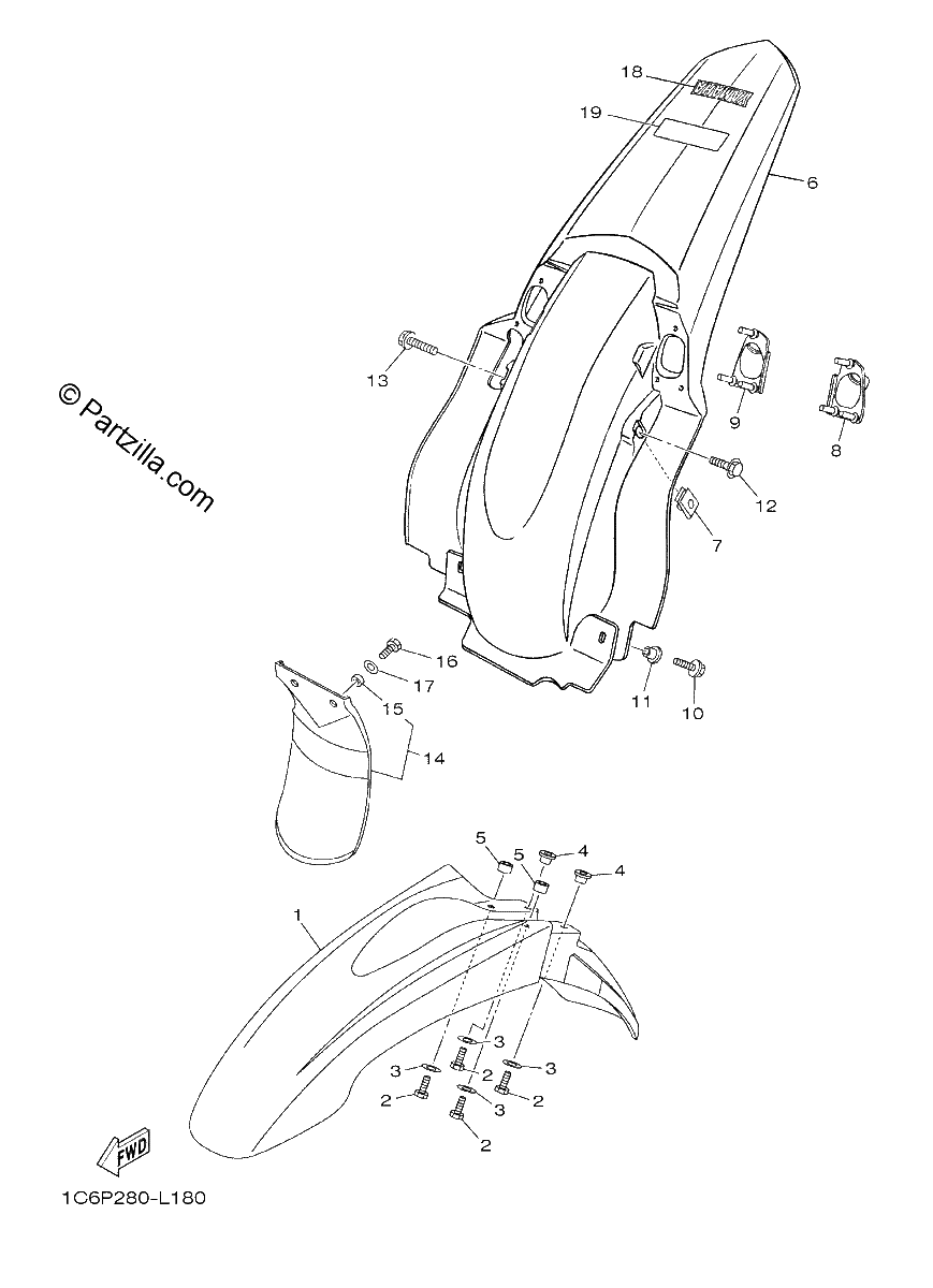 Diagrama de FENDER