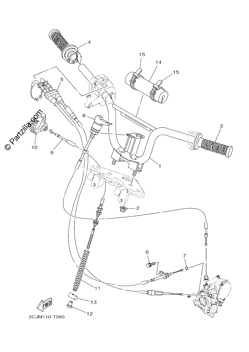Diagrama de STEERING HANDLE CABLE