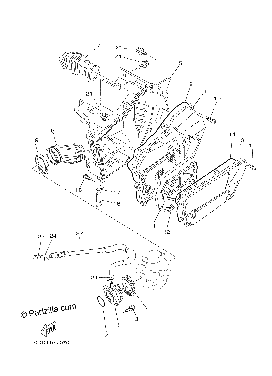 Diagrama de INTAKE