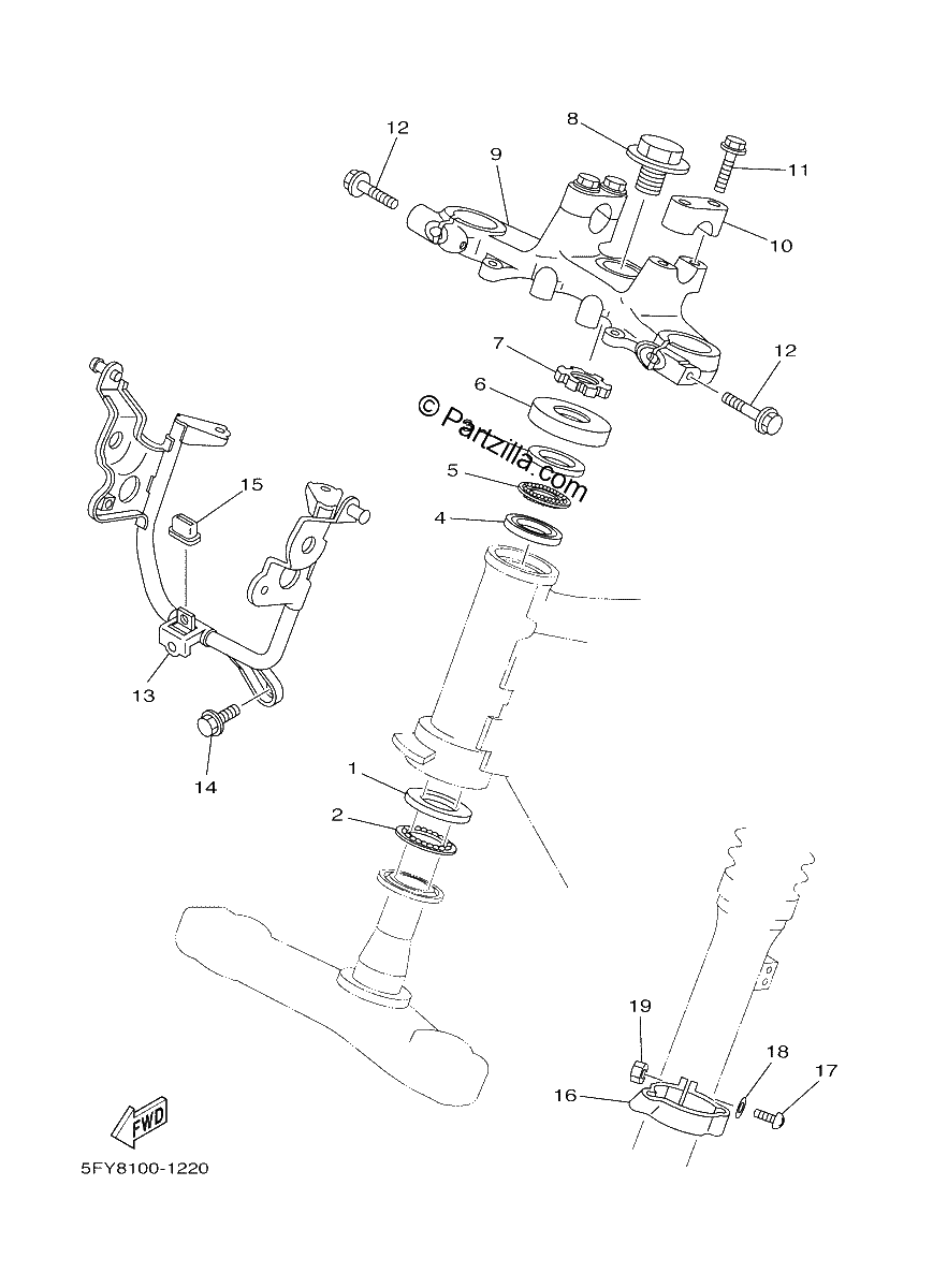 Diagrama de STEERING