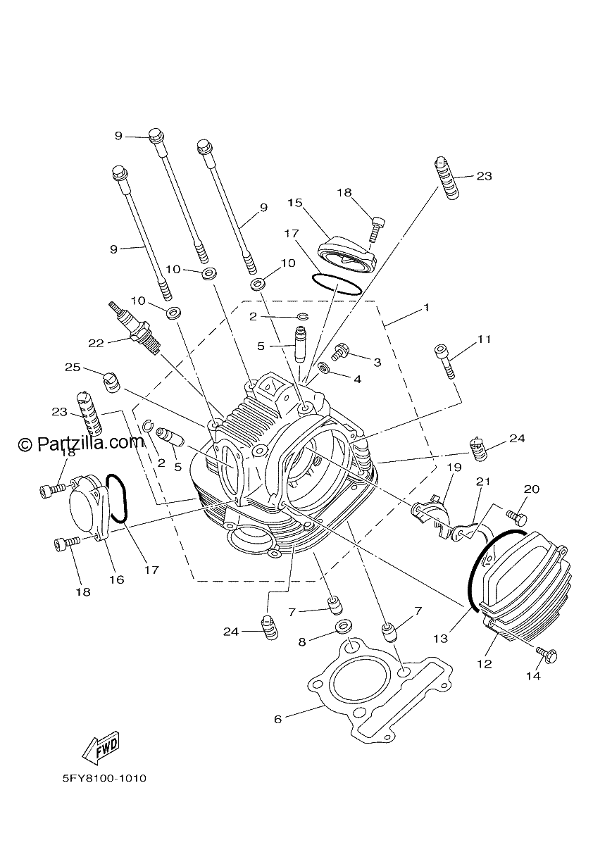 Diagrama de CYLINDER HEAD