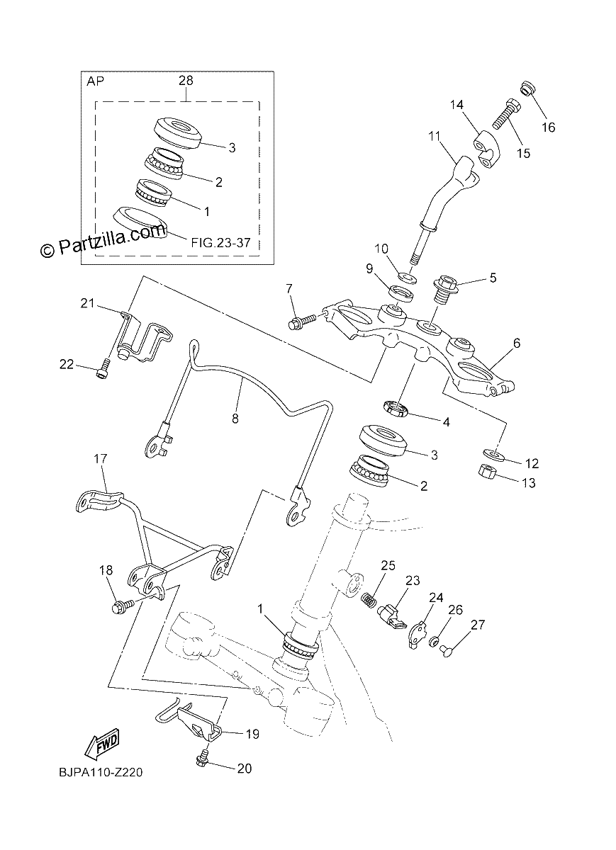 Diagrama de STEERING